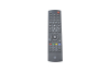 Sharp GJ210 Пульт ДУ