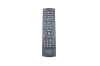 Пульт для телевизора Sharp GJ210 / Haier LT-19A1 (orig)